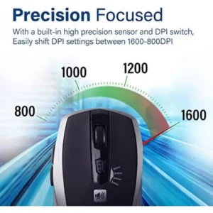 PROMATE, Breeze, Silent Mouse, Ergonomic, Cordless, 6 Buttons, Silver - Image 3